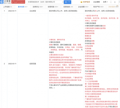 個人衛(wèi)生用品銷售市場的機遇與挑戰(zhàn)